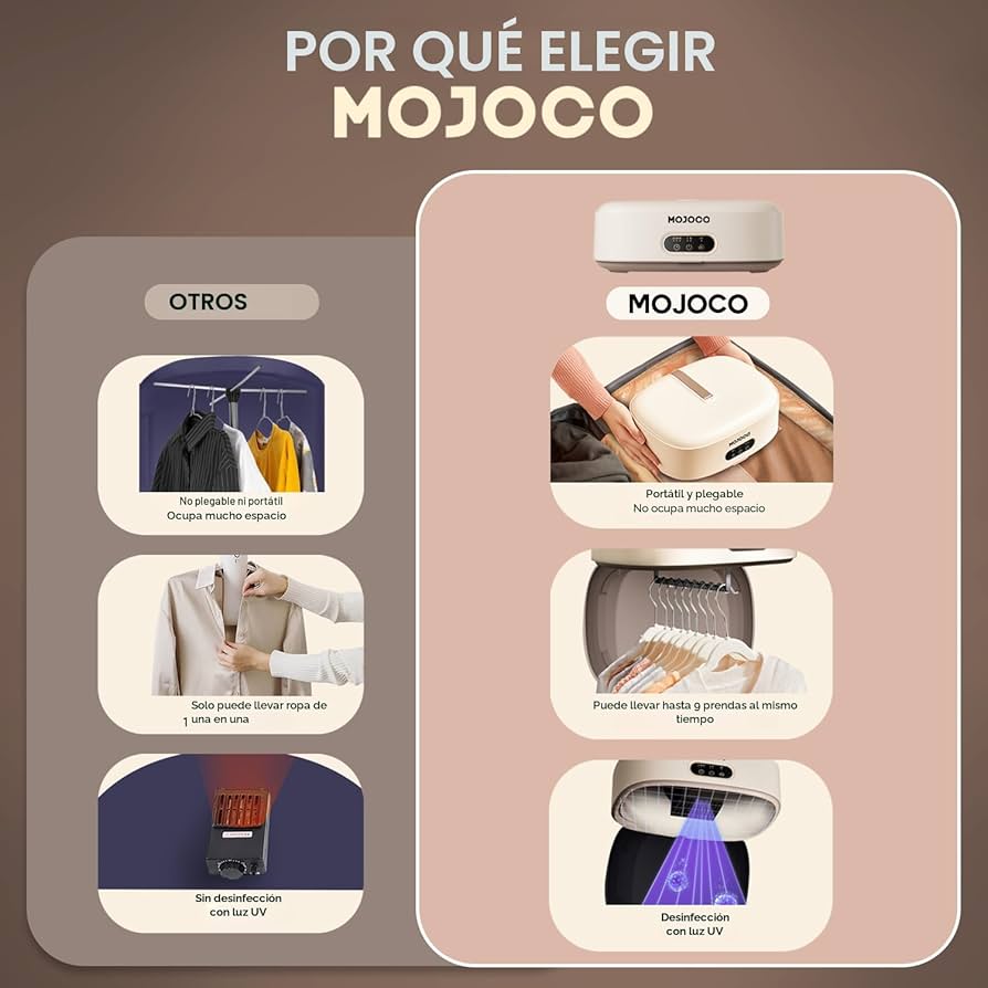 Secador de Ropa Portatil